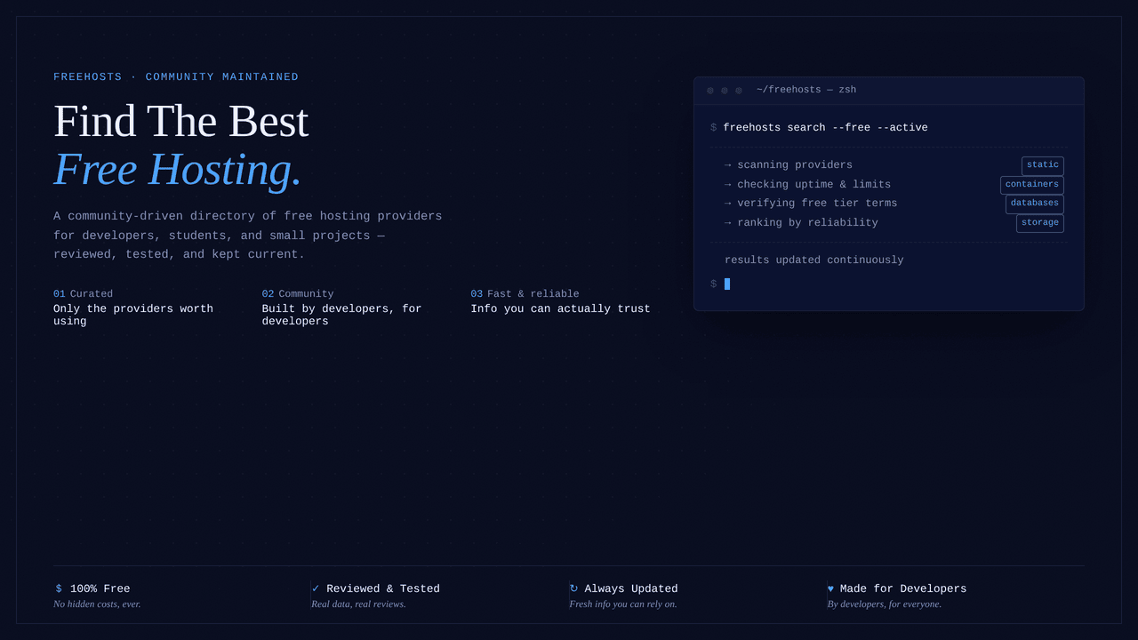freehosts.eu image
